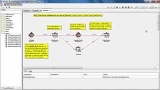 Advanced Data Mining with Weka (4.3: Using Naive Bayes and JRip)