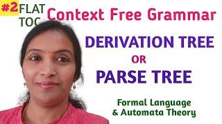 JNTUH || FLAT || Derivation Tree  or Parse Tree in Context free grammar || TOC || Automata Theory ||