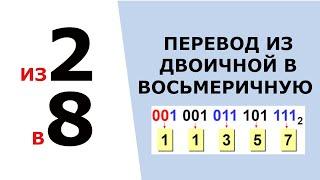 Перевод из двоичной в восьмеричную систему счисления