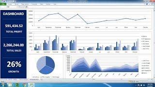 Dashboard Excel