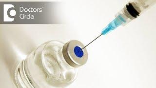 How long do Botox Injections last? - Dr. Ashok B C