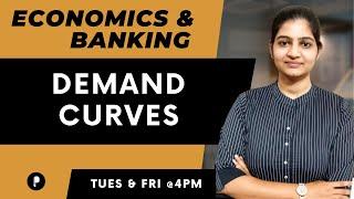 Demand Curve | Shift in Demand Curve | Important Curve | Economics | SSC & UPSC