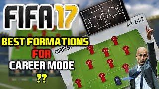 BEST FORMATION & TACTICS FOR CAREER MODE | 4-1-2-1-2 |
