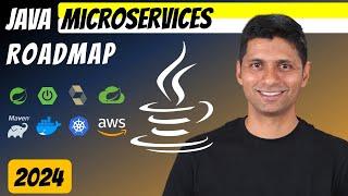 Fastest Java Microservices Roadmap - with Spring Boot, Spring Cloud, Docker and Kubernetes
