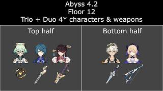 Genshin Impact Abyss 4.2 | F2P Floor 12 Trio + Duo 4* characters & weapons