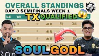 BGIS Points Table | Day 3 Semifinals Week 1 | Soul Godlike | Overall Standings | BGMI Tournament