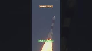 India’s Sun Mission , ISRO