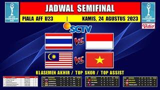 Jadwal Semifinal Piala AFF U23 Live SCTV ~ INDONESIA vs THAILAND ~ MALAYSIA vs VIETNAM