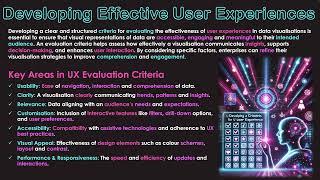 Criteria for Evaluating the Effectiveness of User Experiences