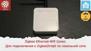 Настройка Zigbee шлюза в Zigbee2mqtt по локальной сети в Home Assistant. ATHOM Ethernet Zigbee hub.