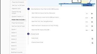 Pass the NCLEX with Kaplan's NCLEX Resources
