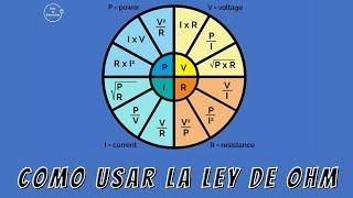 Como usar la Ley de Ohm