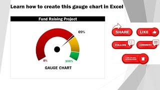 Create a simple Gauge (Speedometer) chart in Excel