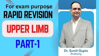 Upper Limb Rapid Revision