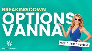 What is Options Vanna? | SpotGamma