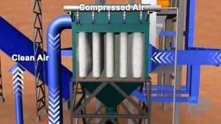 Dust Exhaust System Animation