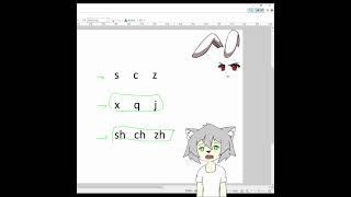 Chinese Pronunciation Quick Tip from a VTuber: s c z, x q j, and sh ch zh