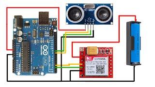 Sim800l | GSM Home Security Alarm with Arduino | Ultrasonic Sensor Security System