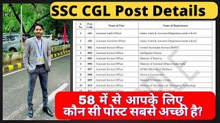 SSC CGL Post Preference | CGL All post Details | Salary | Posting | Work Load |