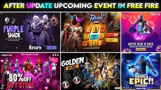 PURPLE SHADE BUNDLE RETURN CONFIRM DATE | GOLDEN SHADE BUNDLE RETURN | FREE FIRE NEW EVENT