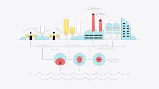 Wastewater Treatment - SaaS Explainer Video / Infographics