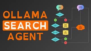 Build a LOCAL AI Web Search Assistant with Ollama