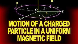 Motion of a Charged Particle in a Uniform Magnetic Field | Physics4students