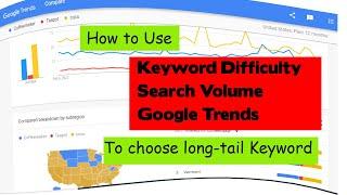 Keyword difficulty to find low-competition keywords