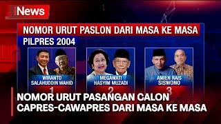 Nomor Urut Pasangan Calon Capres-Cawapres dari Masa ke Masa