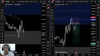 Live Day Trading NASDAQ