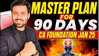 Score 350+ Marks in Last 3 Months in CA Foundation Jan 25 || CA Mohit Patidar