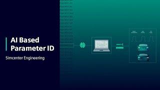 AI Based Parameter ID | Simcenter Engineering