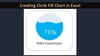 How to Create a beautiful Circle Fill Chart in Excel  -  Simple and Easy