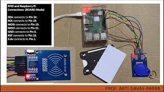 Interfacing RFID with Raspberry Pi Microcontroller