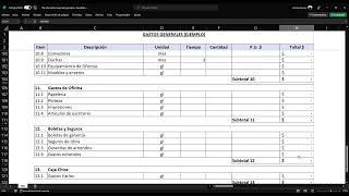 Explicación Gastos Generales