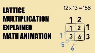 Lattice Multiplication Explained - Math Animation