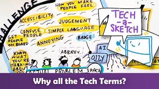 Why all the Tech Terms? | New Technology Terms