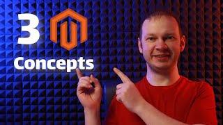 Master Magento 2 with Essential Concepts