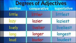 Degrees of Adjective:200 words |  Positive Comparative Superlative | Vacabulary