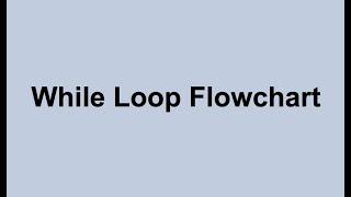 While Loop Flowchart