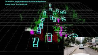 Livox Horizon Detection, Segmentation and Tracking