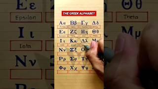 The Greek Alphabet