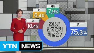 국민 76%, 한국 정치에 'F학점'..."부정부패가 가장 문제" / YTN (Yes! Top News)