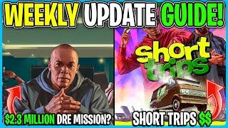 GTA Online Weekly Update GUIDE! Weekly Challenges & Unlocks!