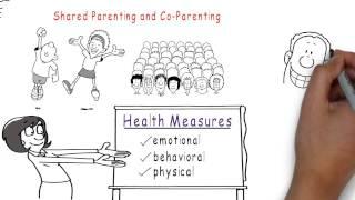 Shared Parenting and Co-Parenting are Best for Children!