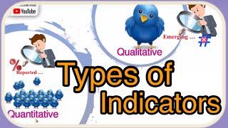 Types of Indicators | Indicators | Monitoring & Evaluation | Project Management | Researcher Hub