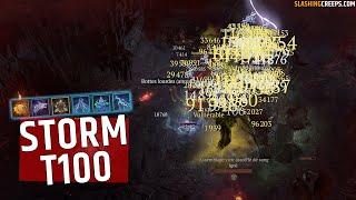 Endgame Lightning Storm Druid Build Diablo 4 Season , to crush the endgame! [UPDATED S4]