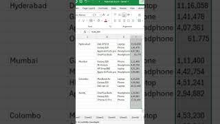 Add Subtotals in Excel Like a Pro in 2024