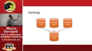 Introduction to document database modeling with RavenDB