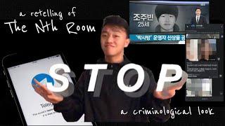 The Nth Room: A Criminological Look